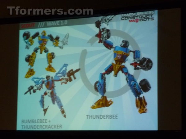 Transformers Products Hasbro Brand Team Panel  (56 of 175)